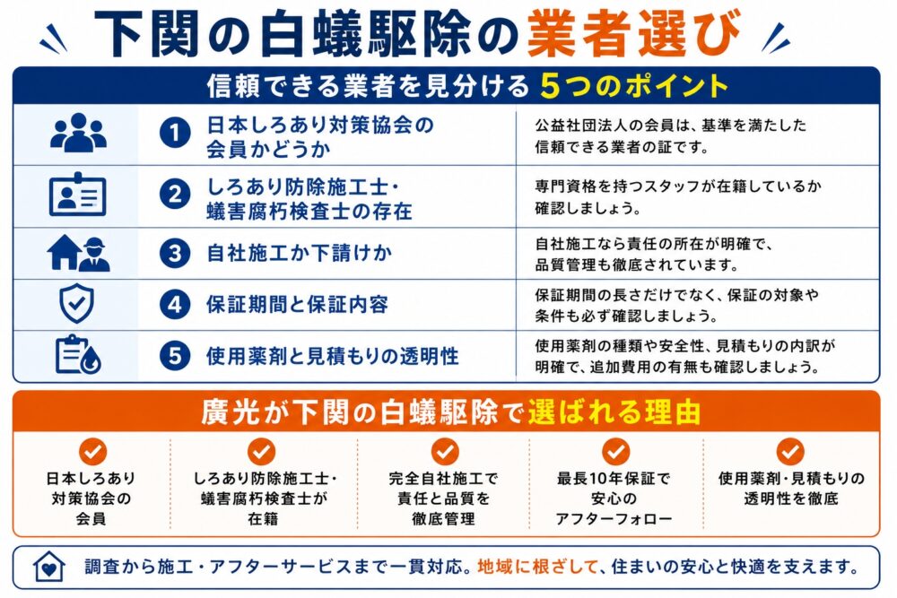 下関の白蟻駆除の業者選び