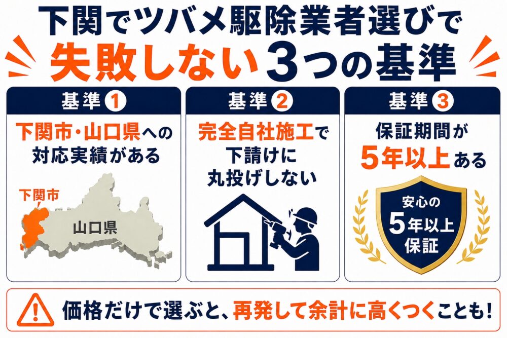 下関でツバメ駆除業者選びで失敗しない3つの基準