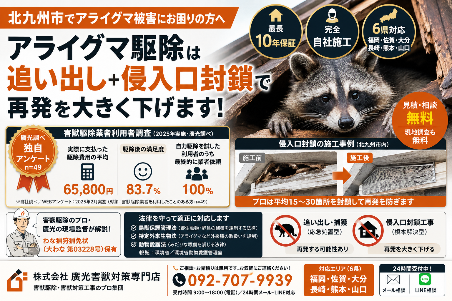 北九州市アライグマ駆除｜信頼できる業者の選び方と費用相場【2026年