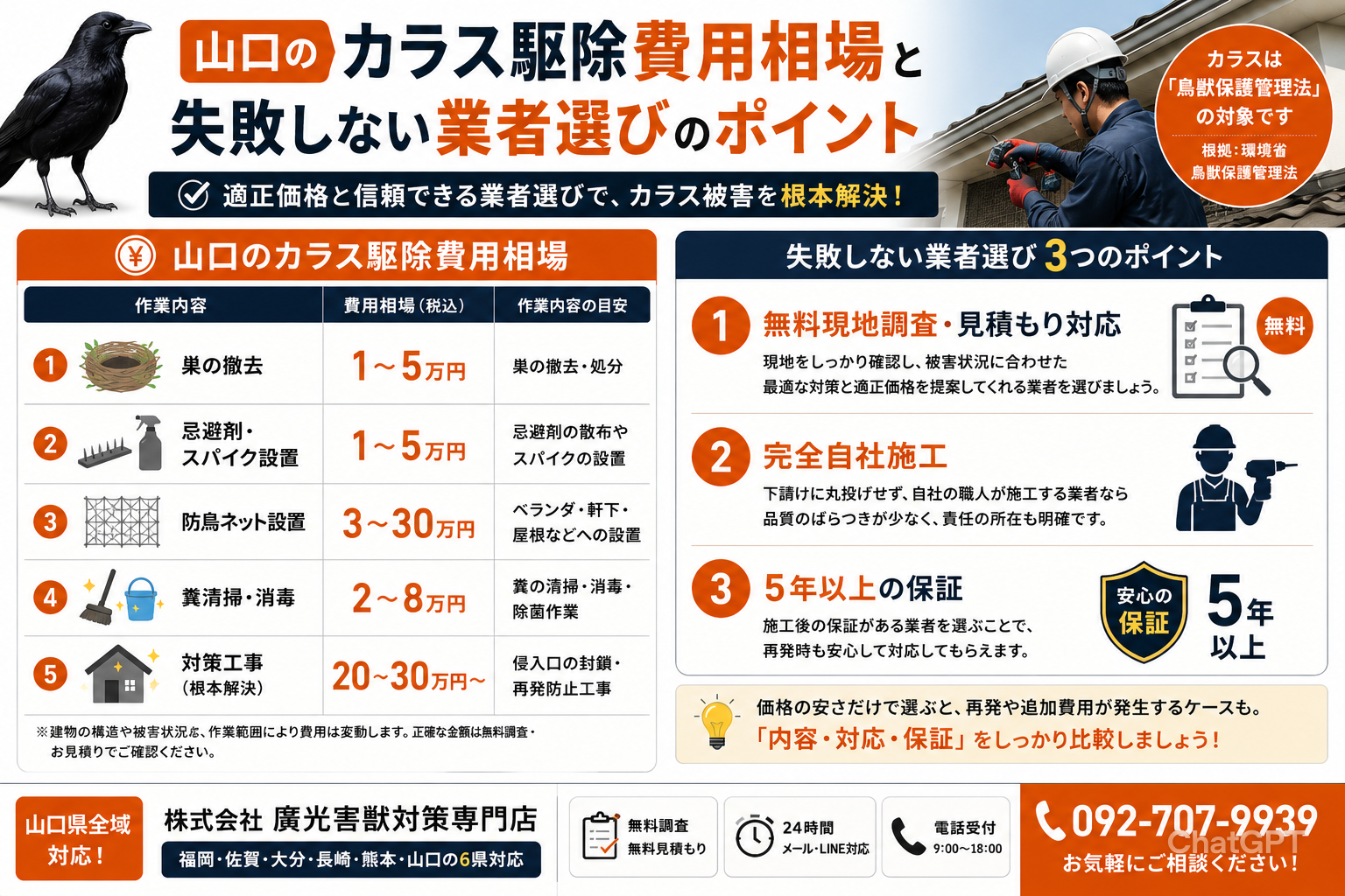 山口のカラス駆除費用相場と失敗しない業者選びのポイント
