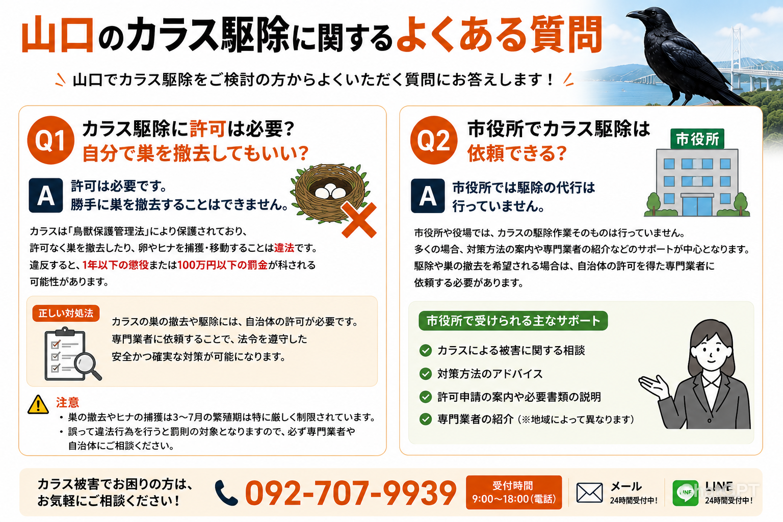 山口　カラス駆除に関するよくある質問