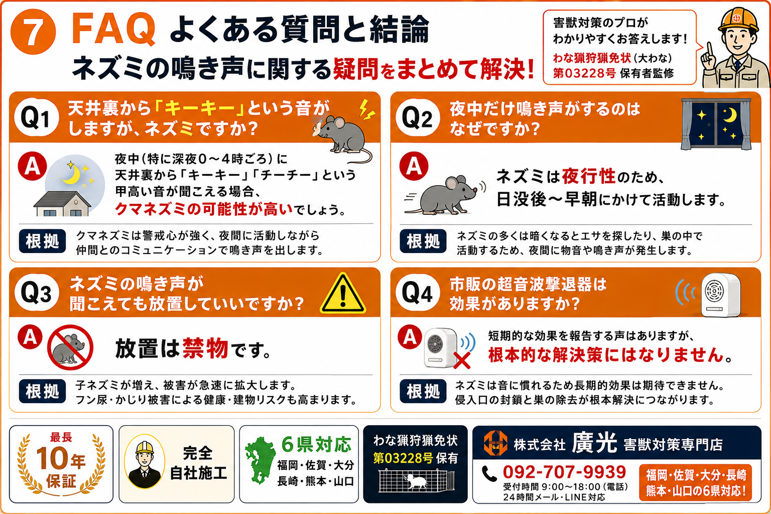 ネズミの鳴き声に関するよくある質問