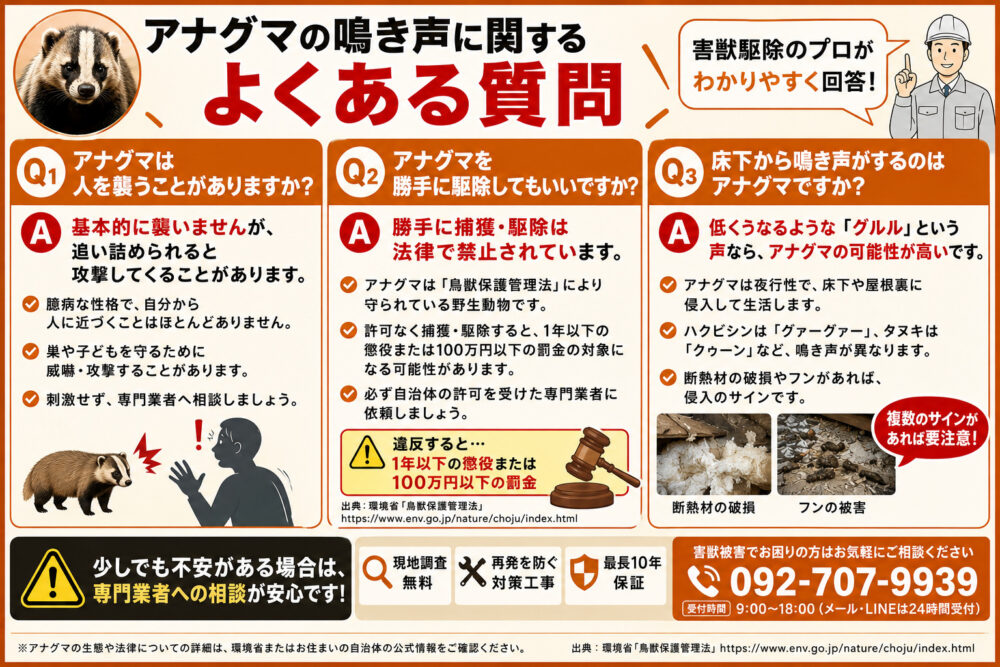 アナグマ鳴き声よくある質問