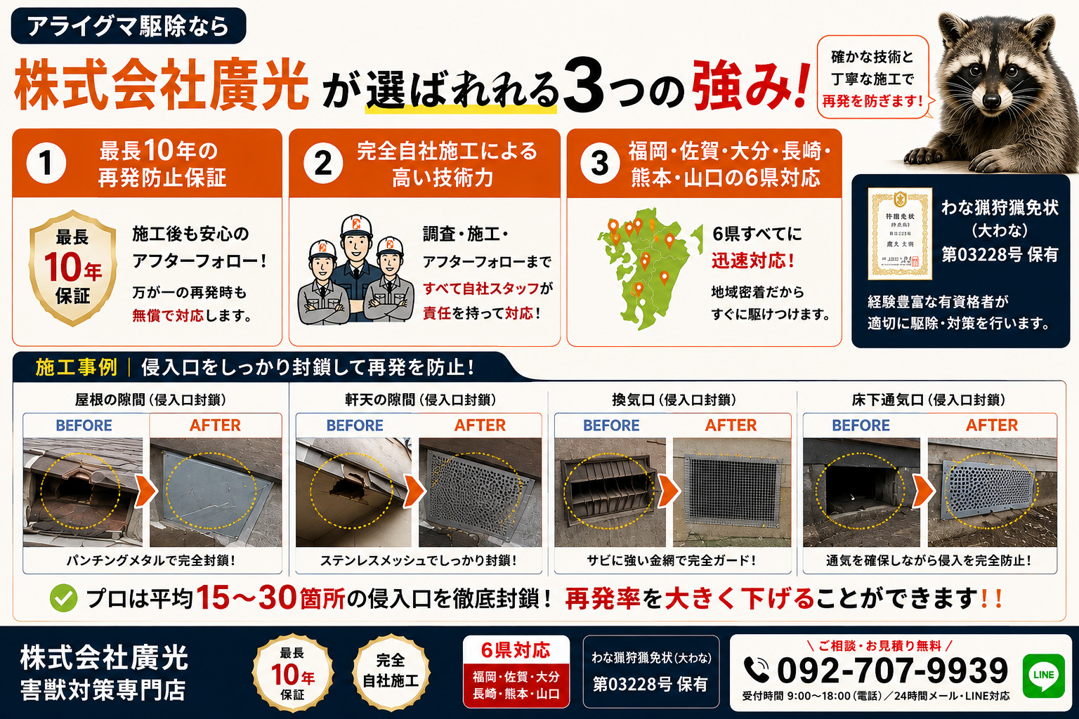 アライグマ駆除なら廣光害獣対策専門店へ|選ばれる3つの理由