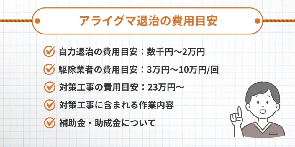 アライグマ退治の費用目安