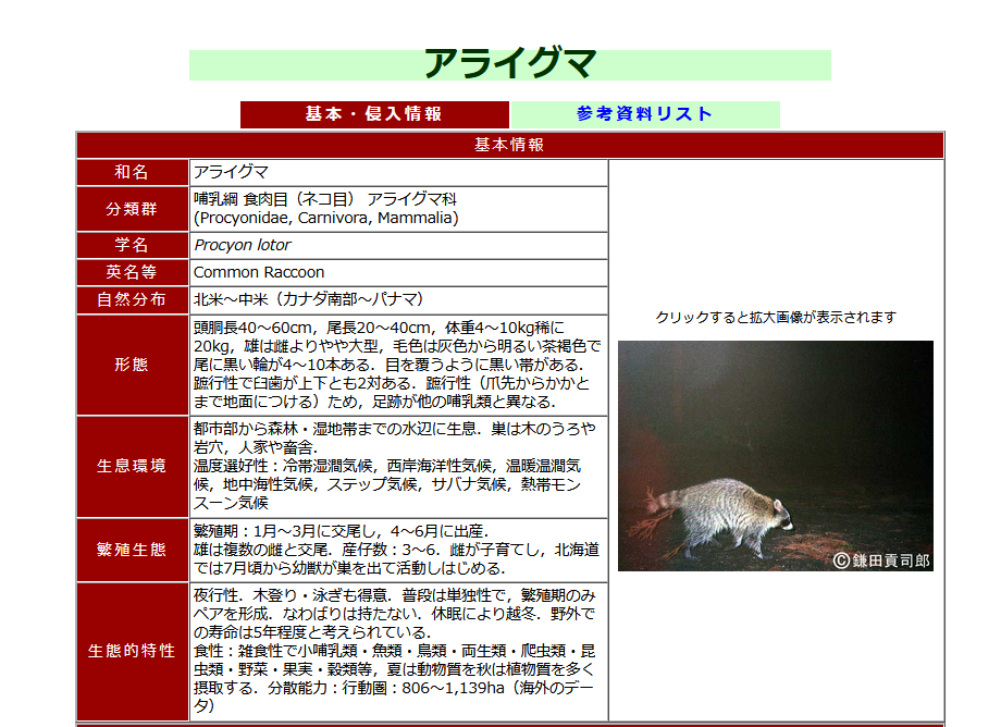 アライグマ駆除の許可はどこで取得できますか？
