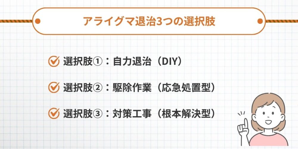 アライグマ退治 選択肢