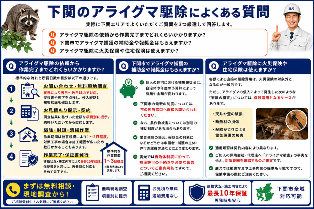 下関 アライグマ駆除によくある質問