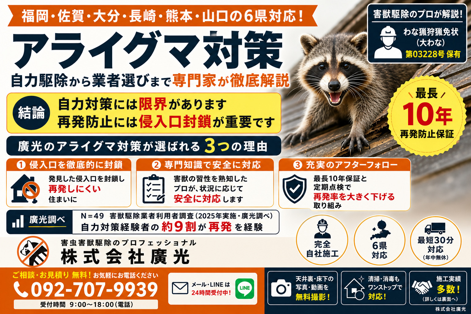 アライグマ対策｜自力駆除から業者選びまで専門家が徹底解説 - 害獣
