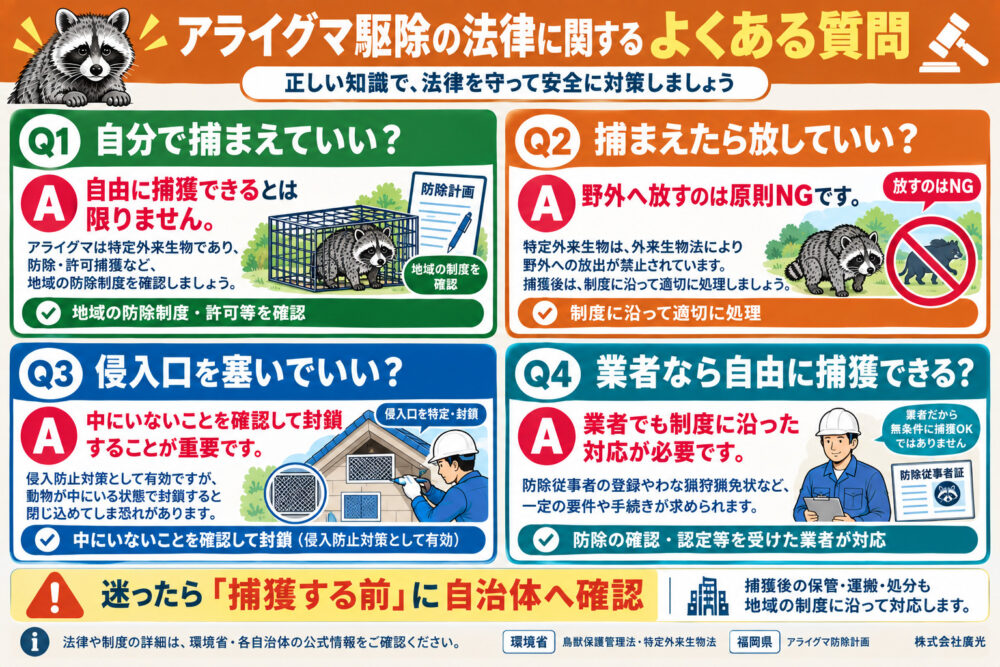 アライグマ駆除の法律に関するよくある質問