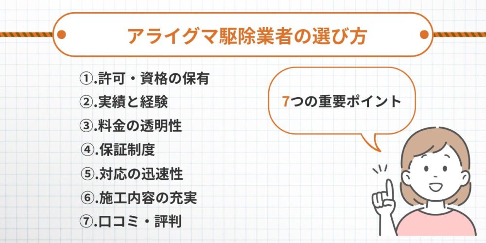 アライグマ駆除業者の選び方