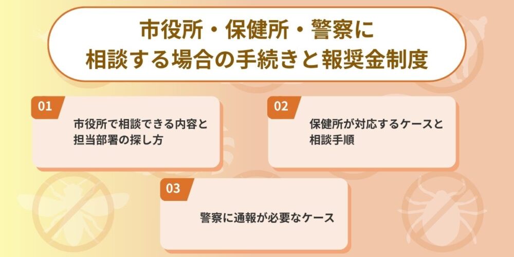 市役所・保健所・警察署に相談する場合の手続き