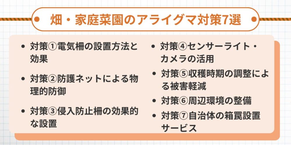 畑・家庭菜園のアライグマ対策