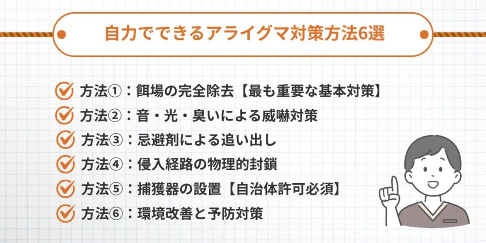 アライグマ対策方法