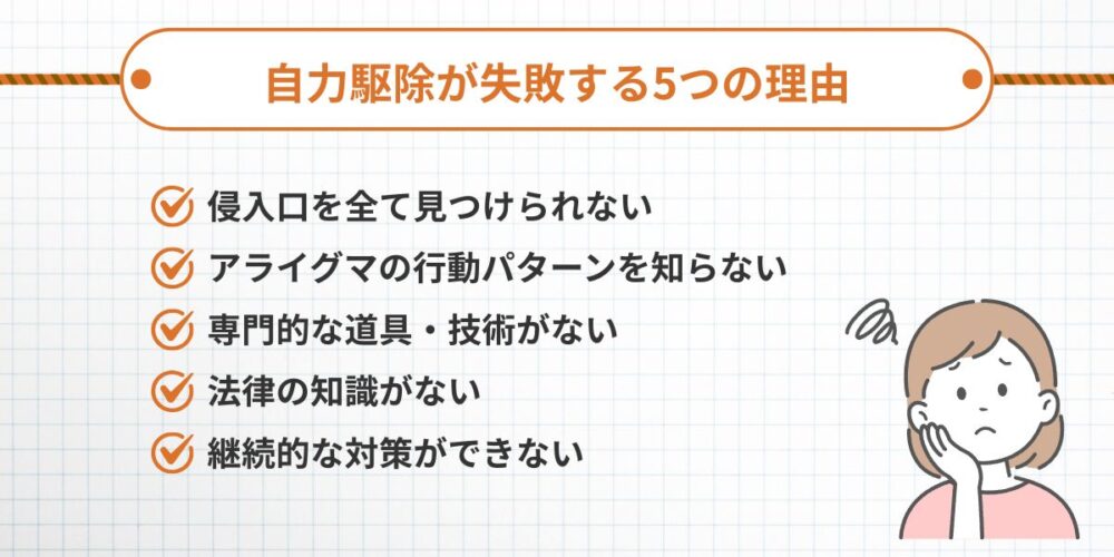 アライグマ自力駆除が失敗する理由