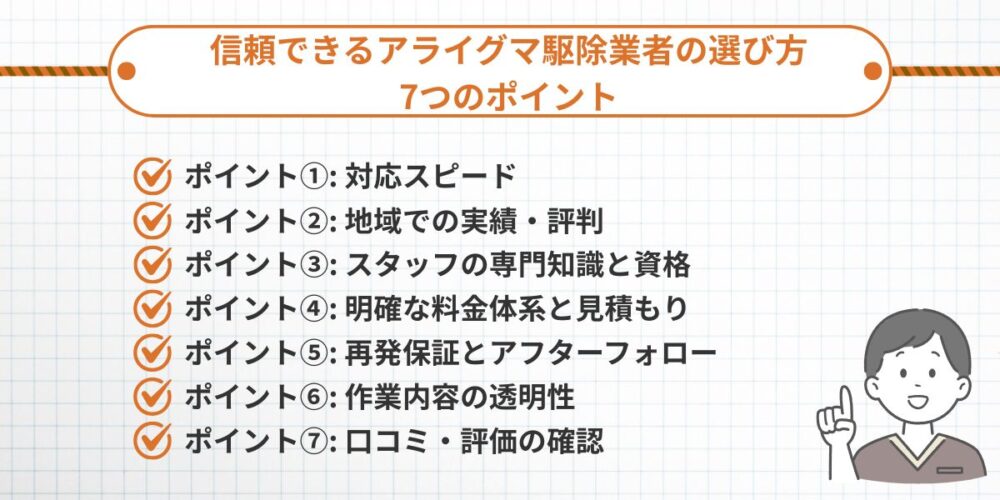 アライグマ駆除業者選び方ポイント