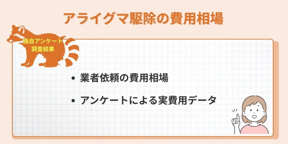 アライグマ駆除の費用相場