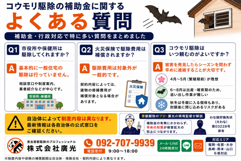 コウモリ駆除の補助金に関するよくある質問