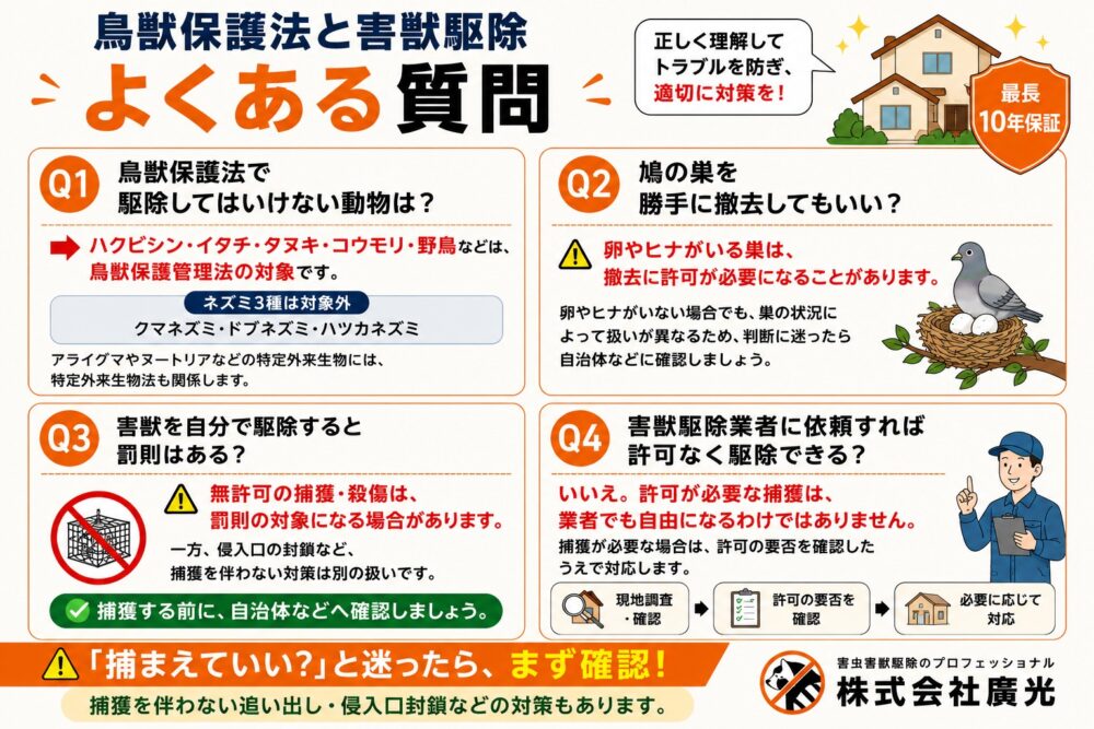よくある質問