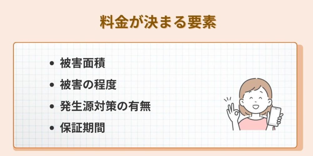 料金が決まる要素