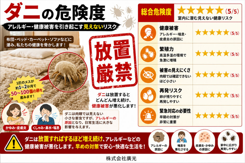 ダニは放置厳禁｜アレルギー・アトピー悪化の原因になる目に見えない害虫です