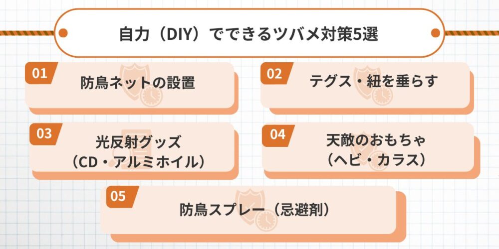 佐賀ツバメ‐自力DIY対策5選