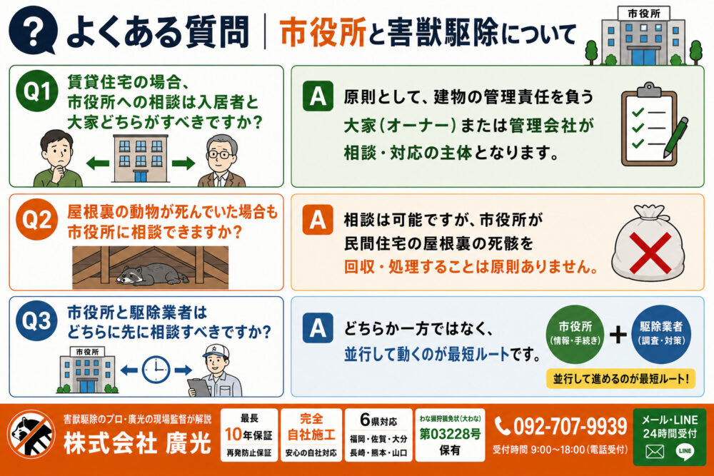 よくある質問|市役所と害獣駆除について