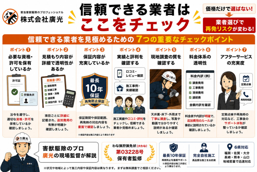 信頼できる業者の選び方｜失敗しない7つのチェックポイント