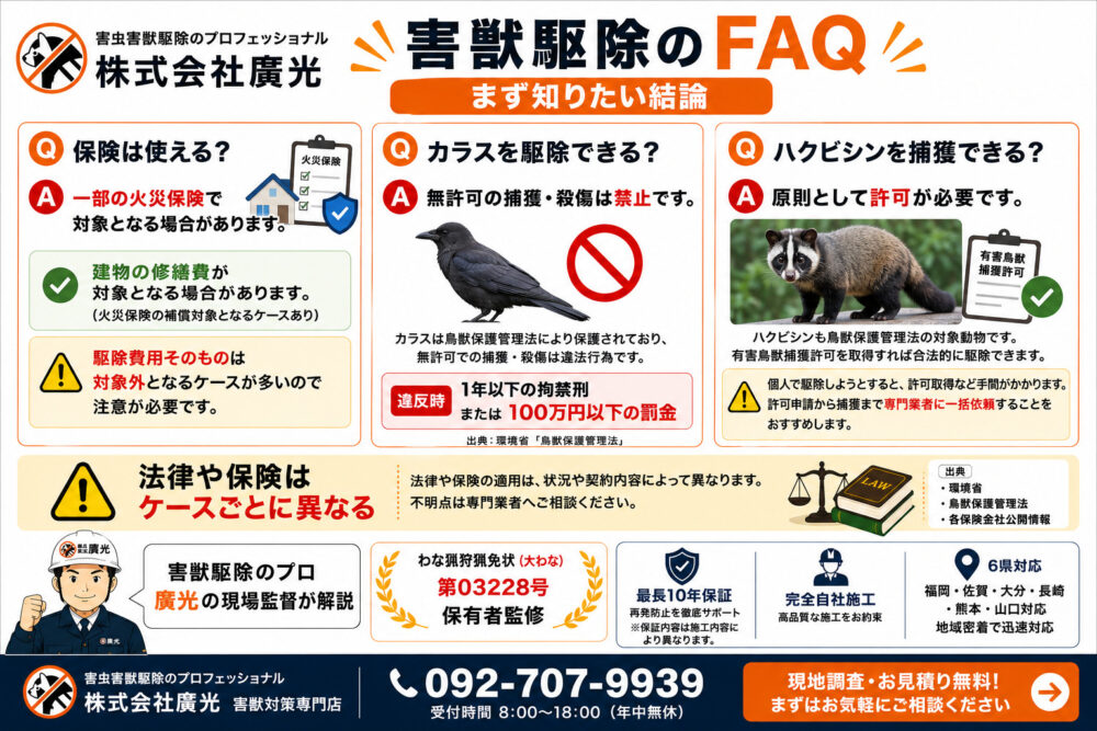 害獣駆除に関するよくある質問と回答