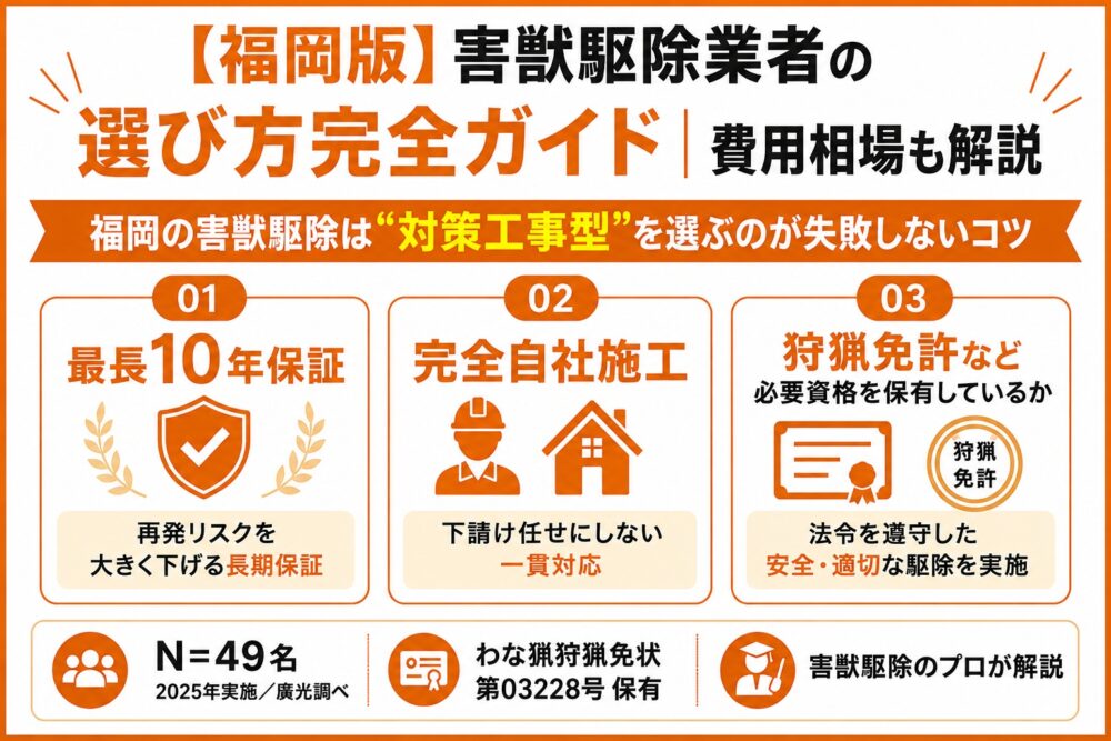 【福岡版】害獣駆除業者の選び方完全ガイド｜費用相場も解説