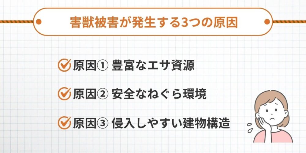 害獣被害が発生する原因