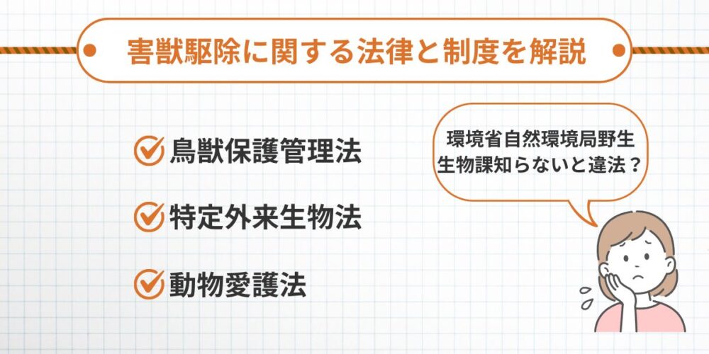 害獣 法律と制度