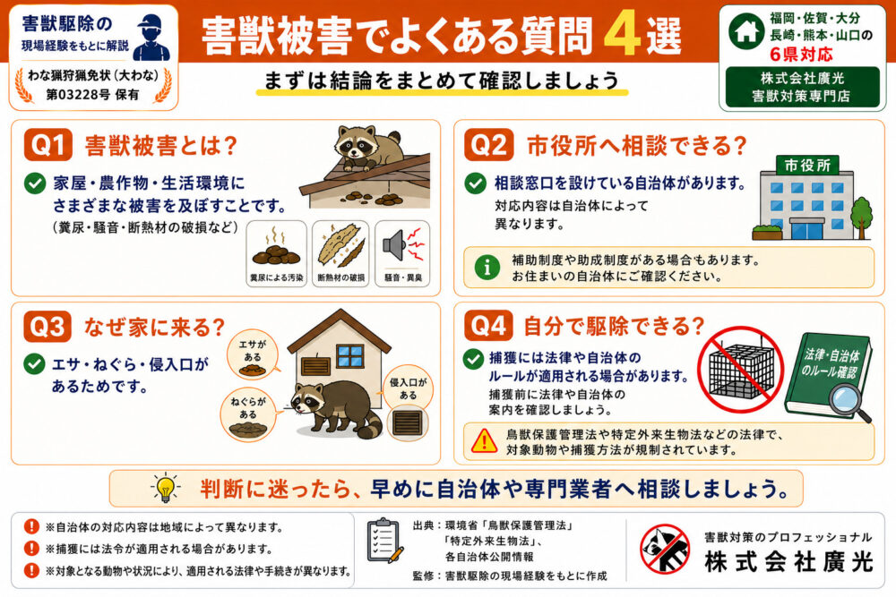 害獣被害に関するよくある質問(FAQ)