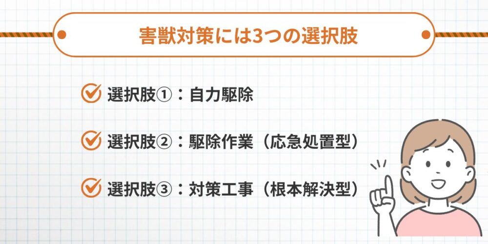 害獣対策には3つの選択肢