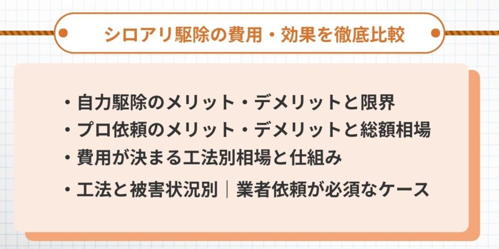 工法と被害状況別｜業者依頼が必須なケース