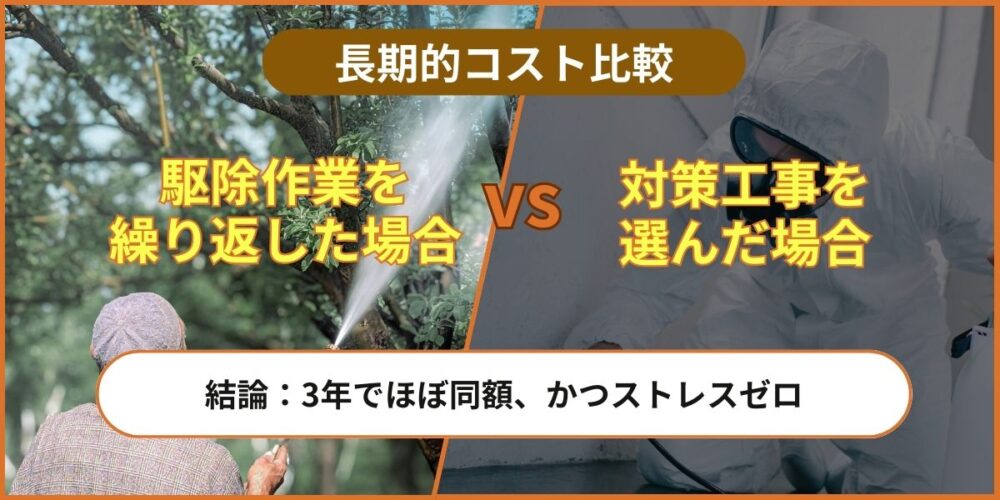 駆除VS対策工事比較