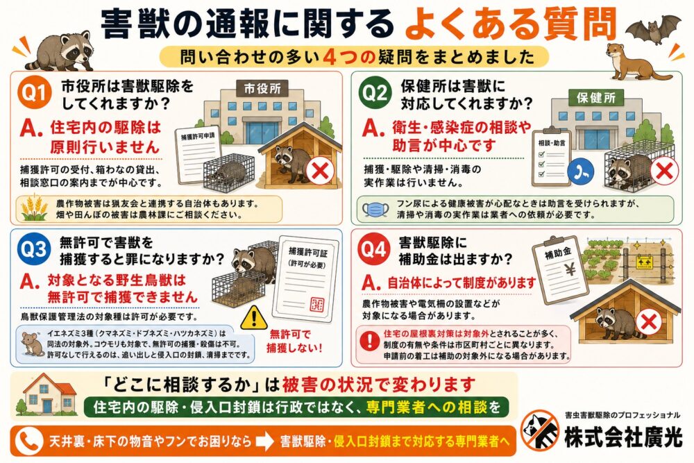 よくある質問