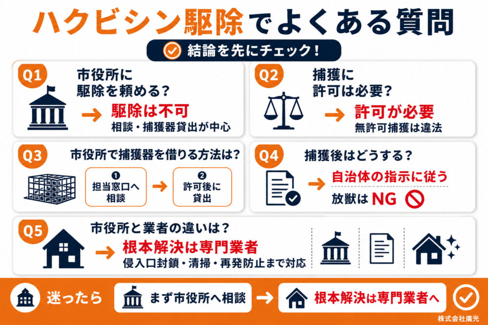 ハクビシン駆除と市役所に関するよくある質問