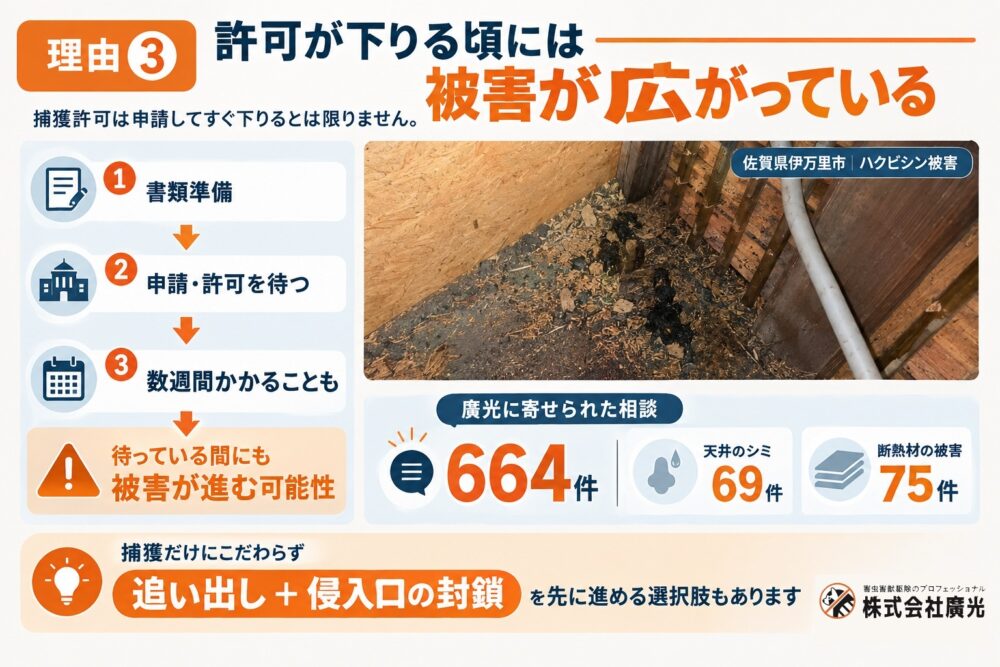 理由③