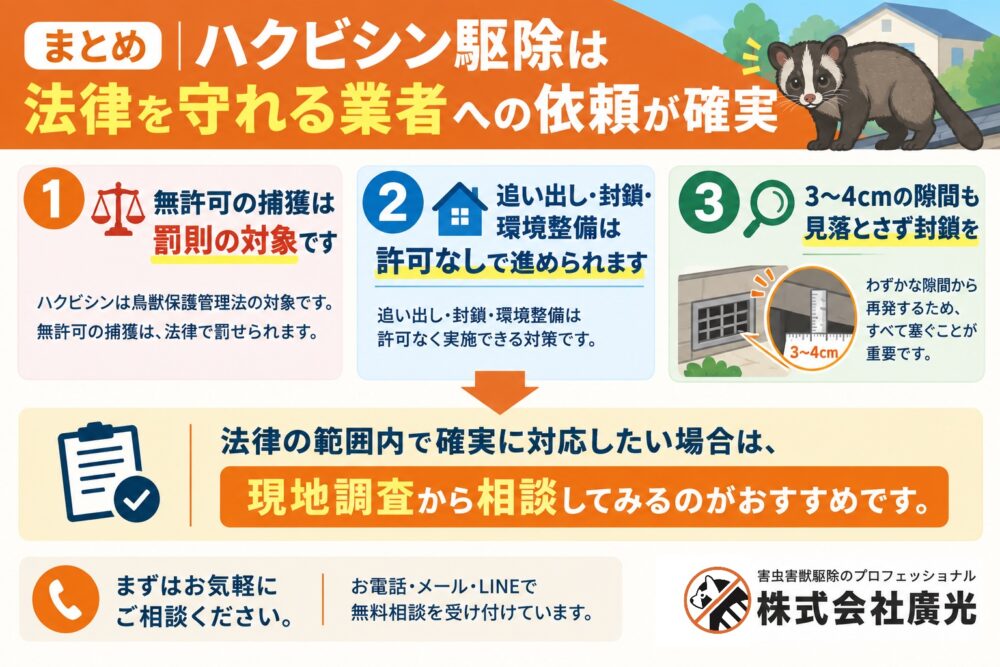 まとめ