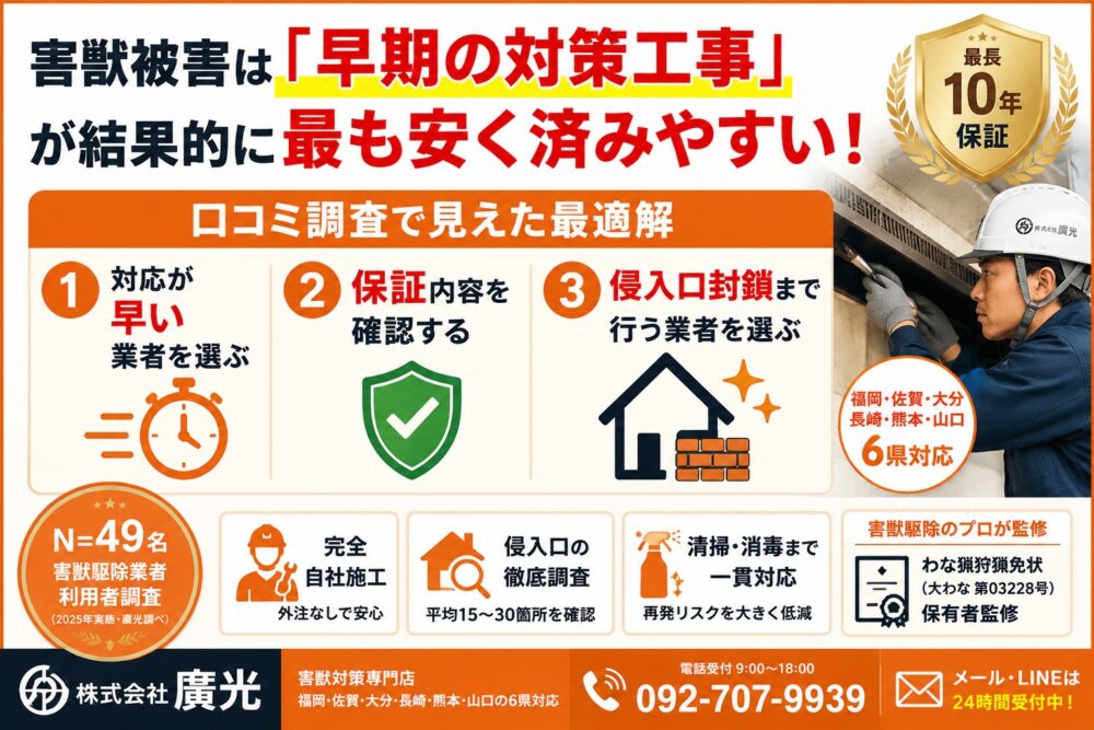害獣駆除の口コミ・評判｜49名アンケート調査でわかる業者の選び方