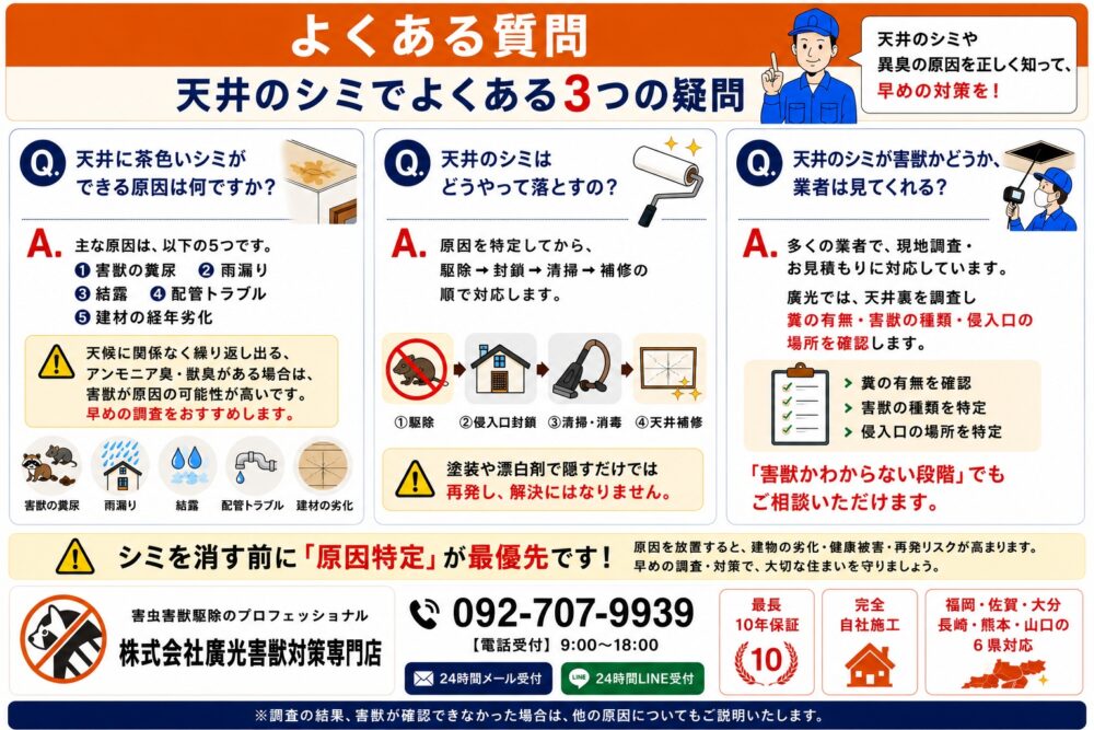 天井のシミに関するよくある質問