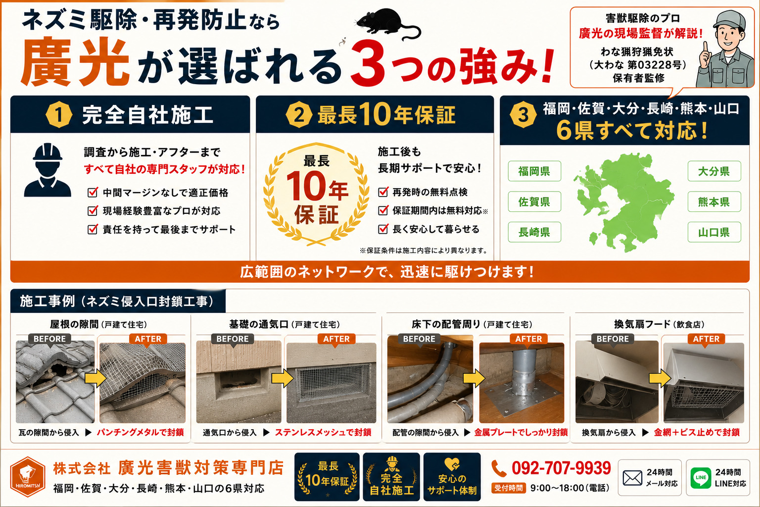 ネズミは夜行性、夜中の物音は早めの対処を