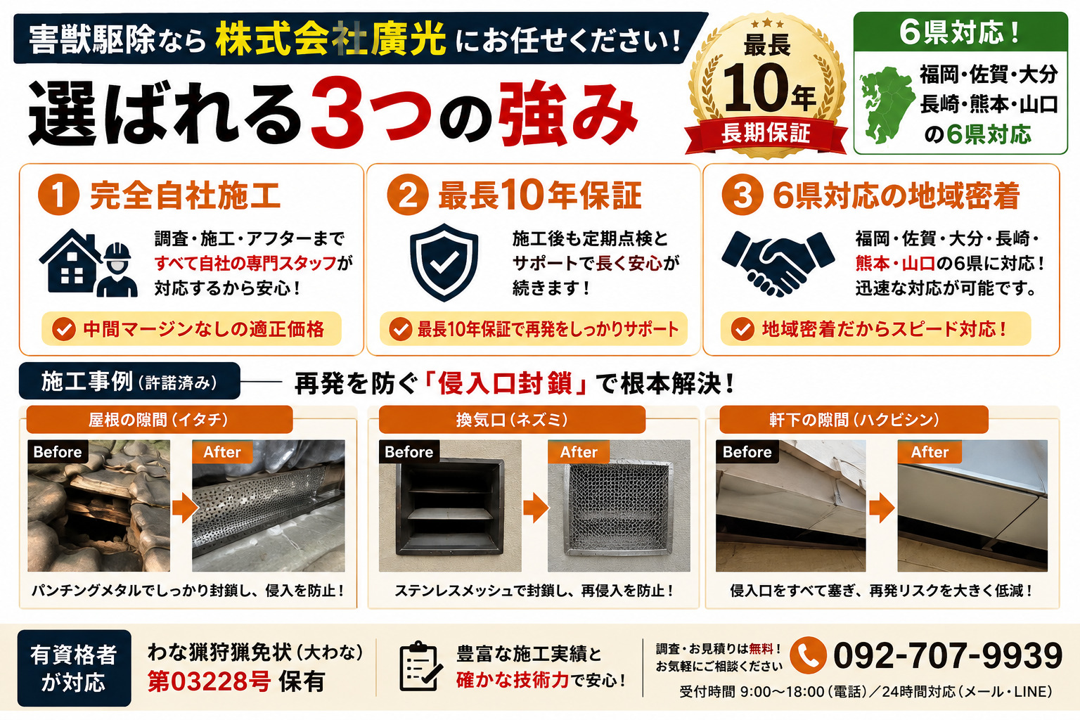 害獣駆除なら株式会社廣光害獣対策専門店｜完全自社施工で最長10年保証