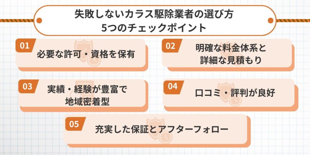 失敗しないカラス駆除業者の選び方｜5つのチェックポイント
