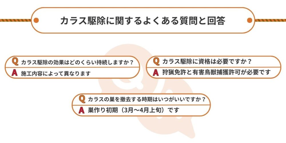 カラス駆除に関するよくある質問と回答