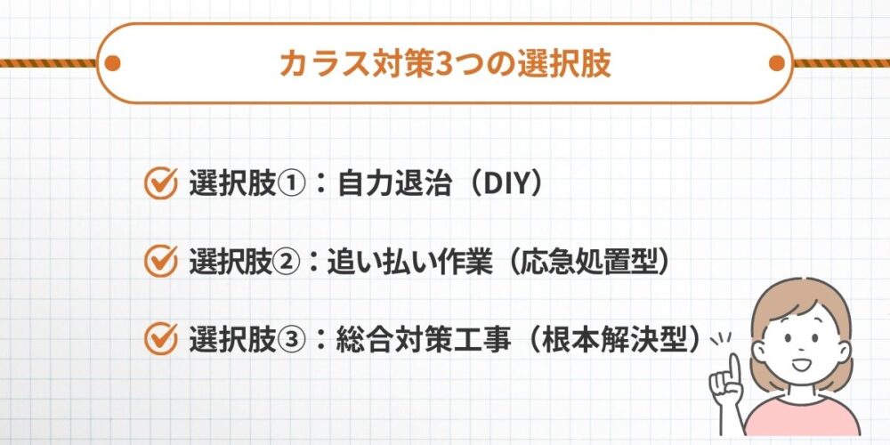カラス対策には3つの選択肢｜費用・効果・リスクを徹底比較