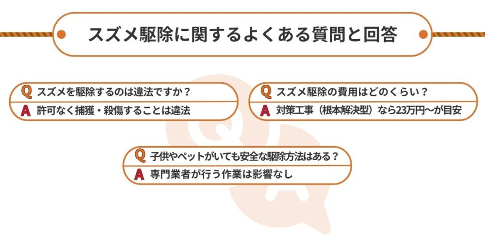 スズメ駆除に関するよくある質問と回答