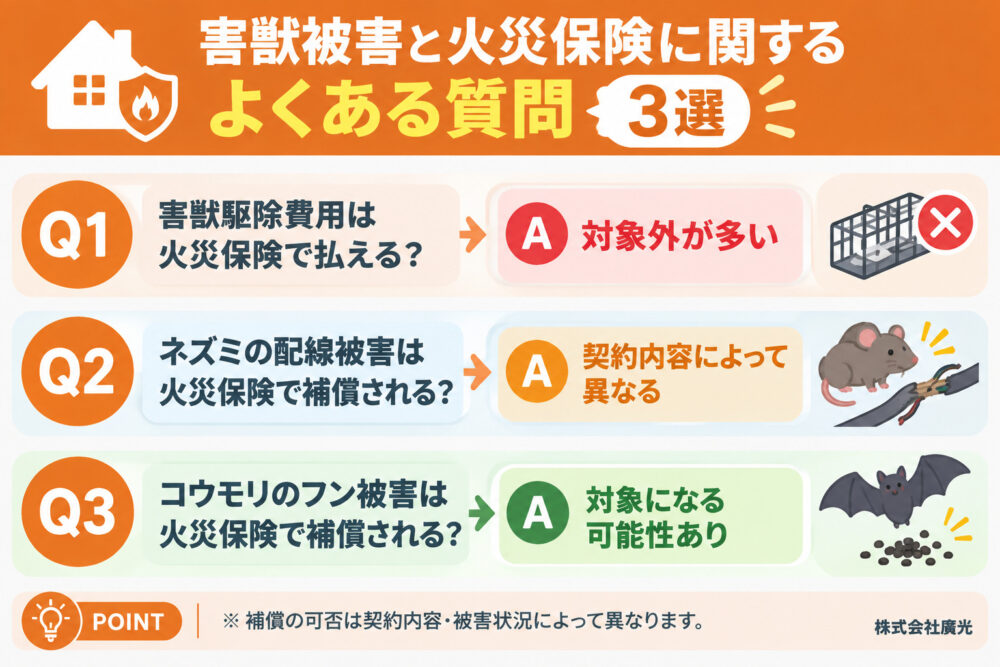 害獣被害と火災保険に関するよくある質問