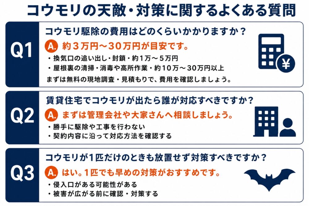 コウモリの天敵・対策に関するよくある質問